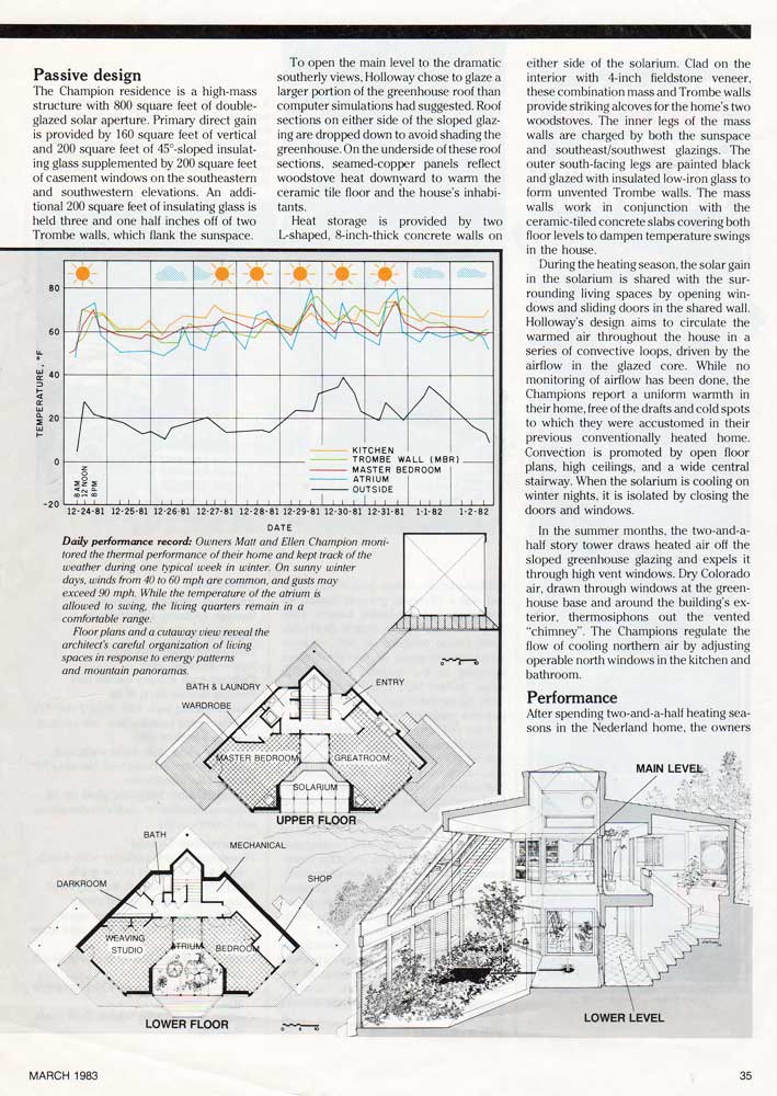 SolarAge2